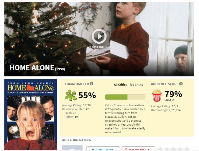 IMDb vs Rotten Tomatoes Which Ratings Should You Trust? IMDb vs Rotten Tomatoes Which Ratings Should You Trust?