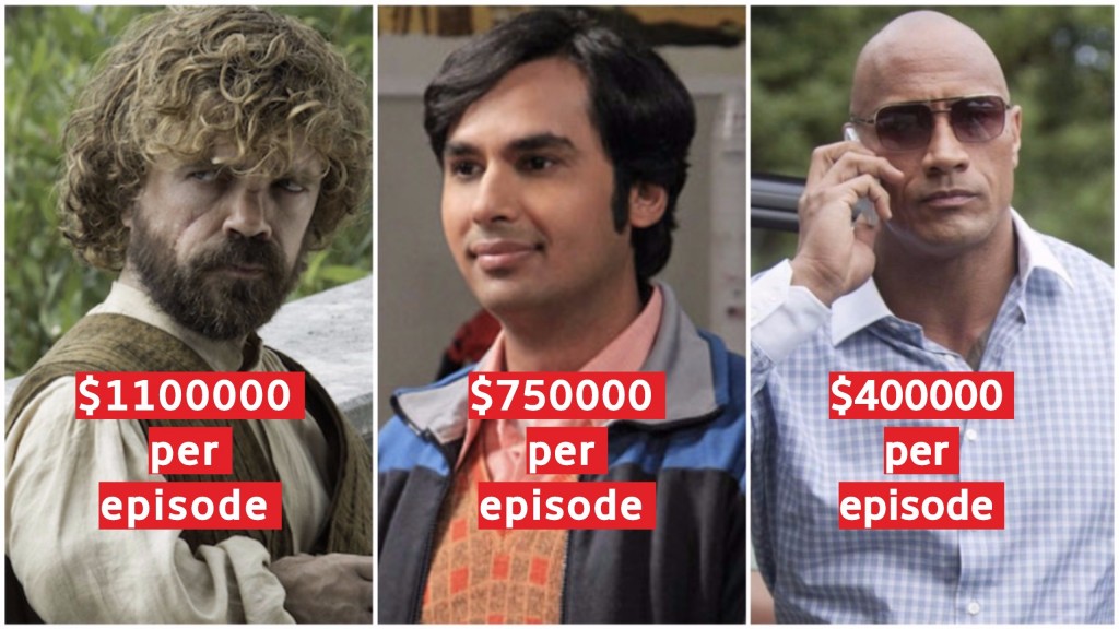 15 Highest Paid Actors on TV in 2017 – The Cinemaholic