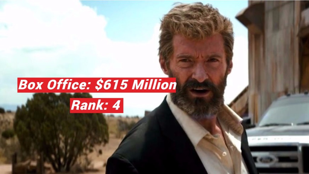 14 Biggest Box Office Hits of 2017 (So Far) The Cinemaholic